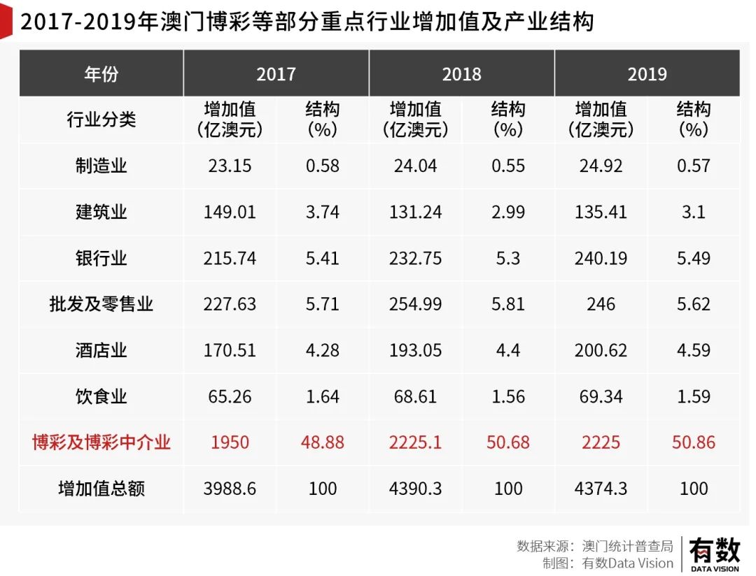 新澳门最精准正最精准龙门-全面释义、解释与落实