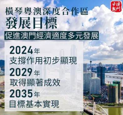 2024年澳门正版免费-深度解答解释落实