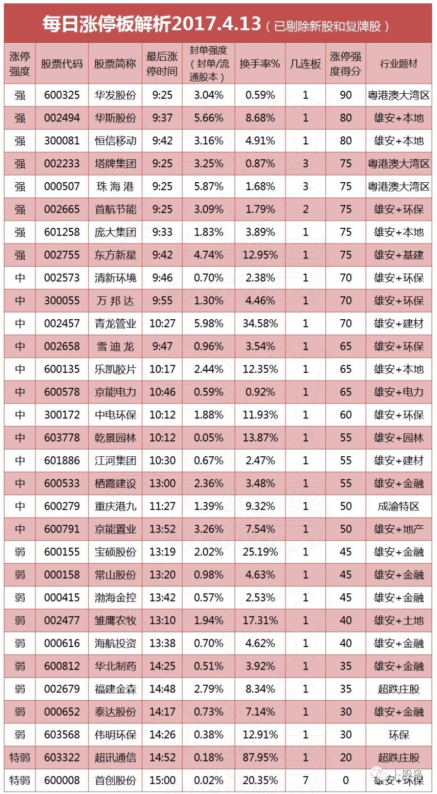 2025年澳门天天开好彩-深度解答解释落实