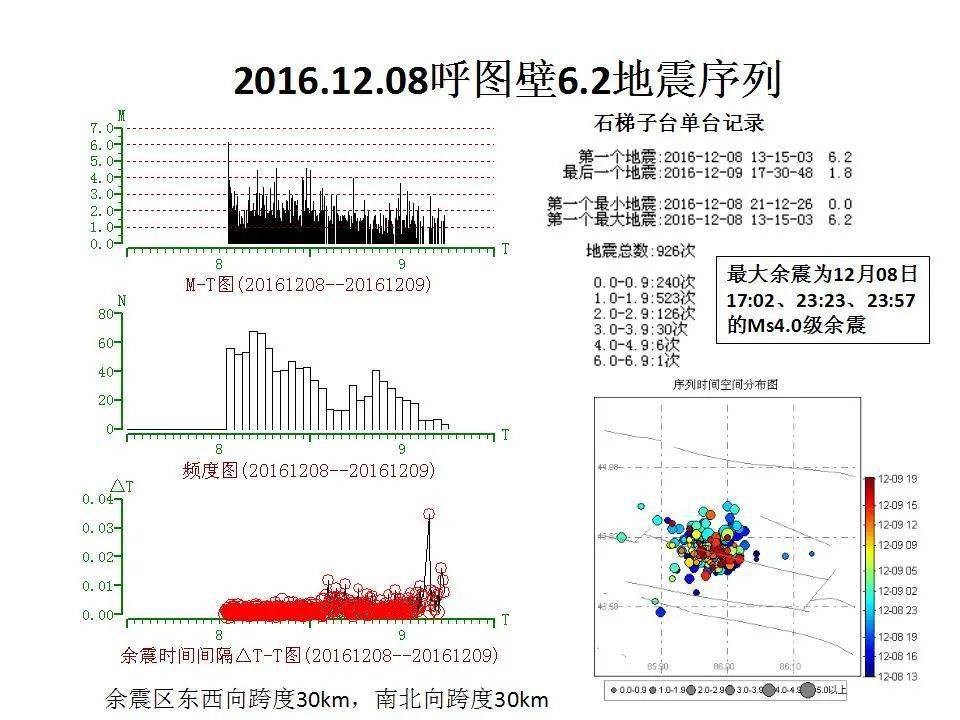 全面解析新澳门今晚开奖结果资料查询的全面释义与落实