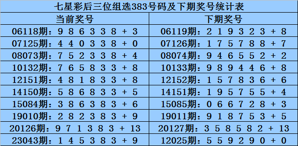 揭秘白小姐一肖一码准选一码57709的实用释义与落实策略