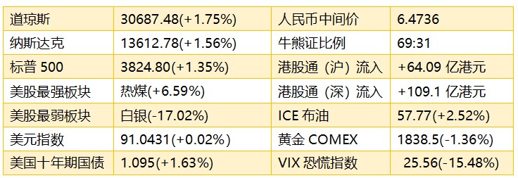 2025港彩开奖结果历史记录;-精选解析解释落实