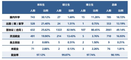 一码一肖100%精准生肖;-精选解析解释落实