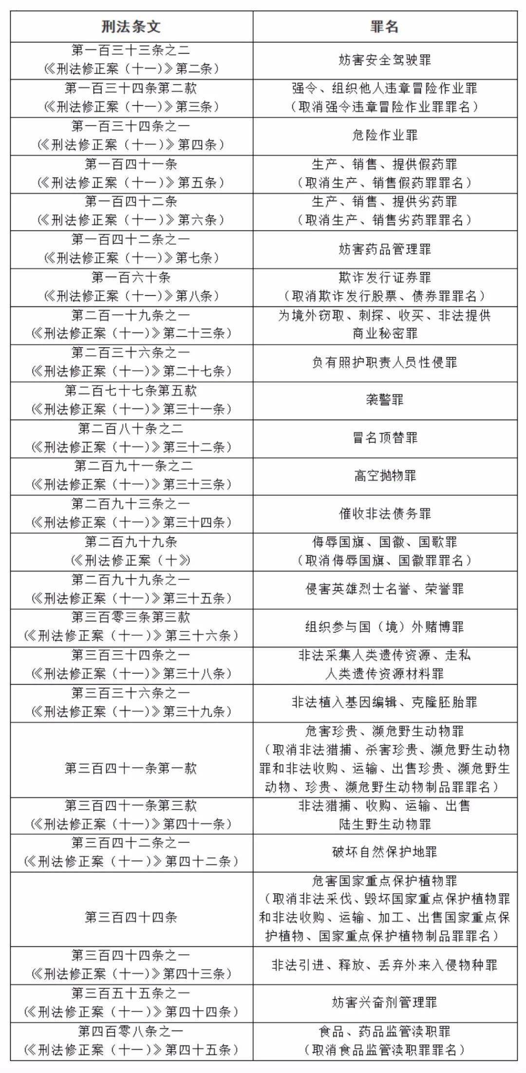 新澳门天天免费精准大全2025;-全面释义解释落实