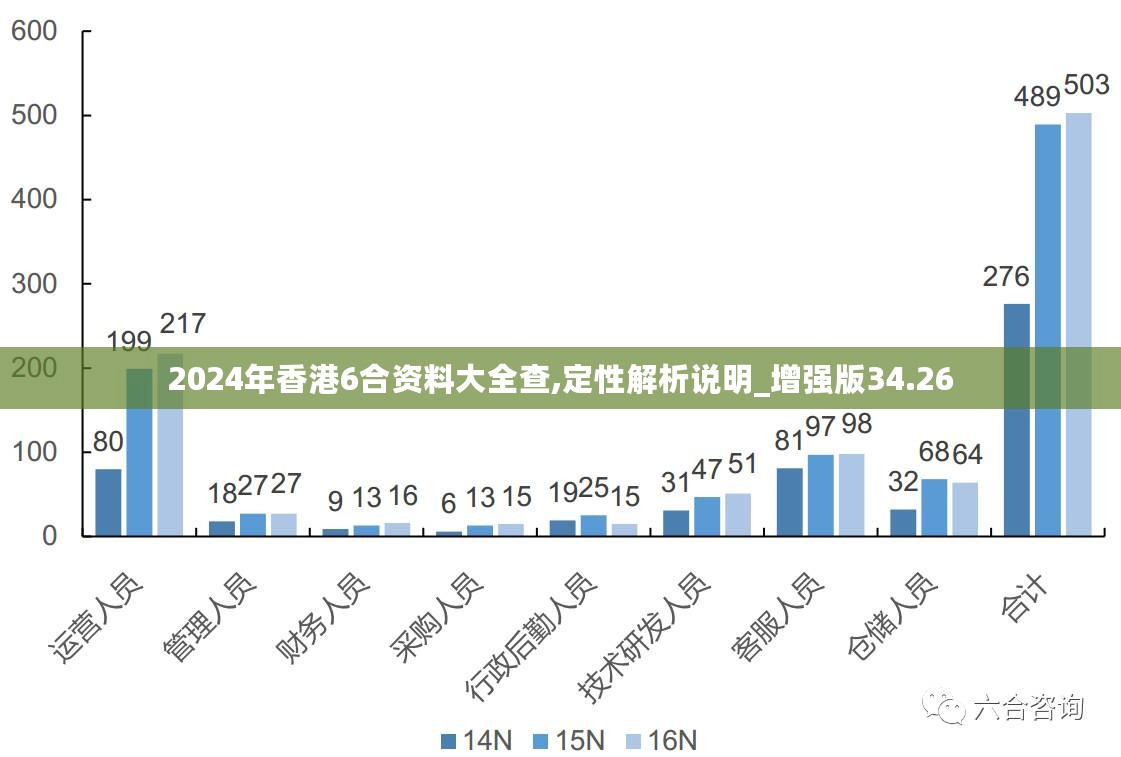 2025新澳免费资科大全;-词语释义解释落实