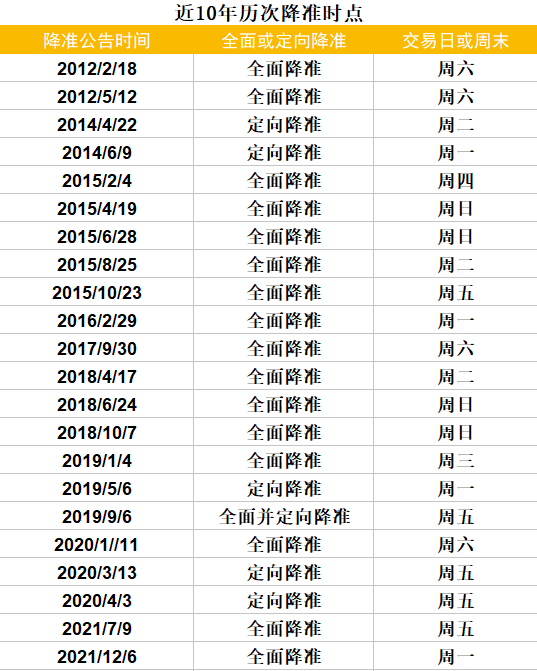 澳门一码一码100准确;-精选解析解释落实