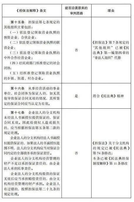 新澳门一码一肖一特一中2024高考;-全面释义解释落实