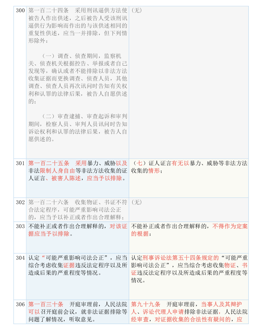 澳门一码一码100准确;-实用释义解释落实