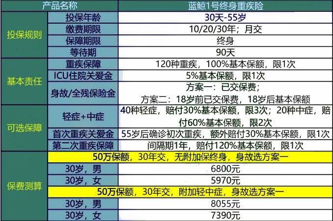 2024新澳门原料免费大全;-精选解析解释落实