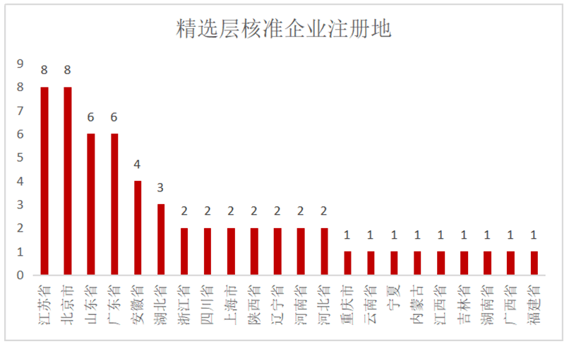 澳门开码结果开奖彩香港;-精选解析解释落实