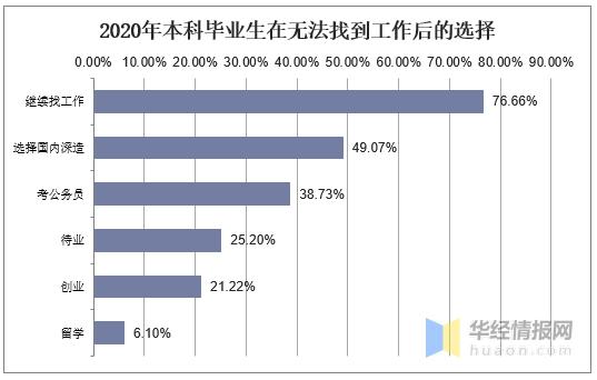 2025考研资料大全免费汇总;-精选解析解释落实