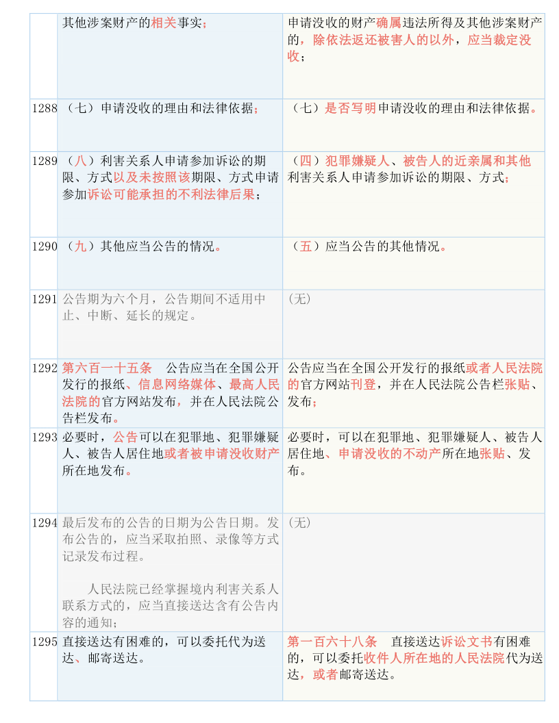 最准一码一肖100%凤凰网;-词语释义解释落实