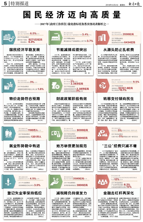 2025新奥最精准免费大全;-全面释义解释落实