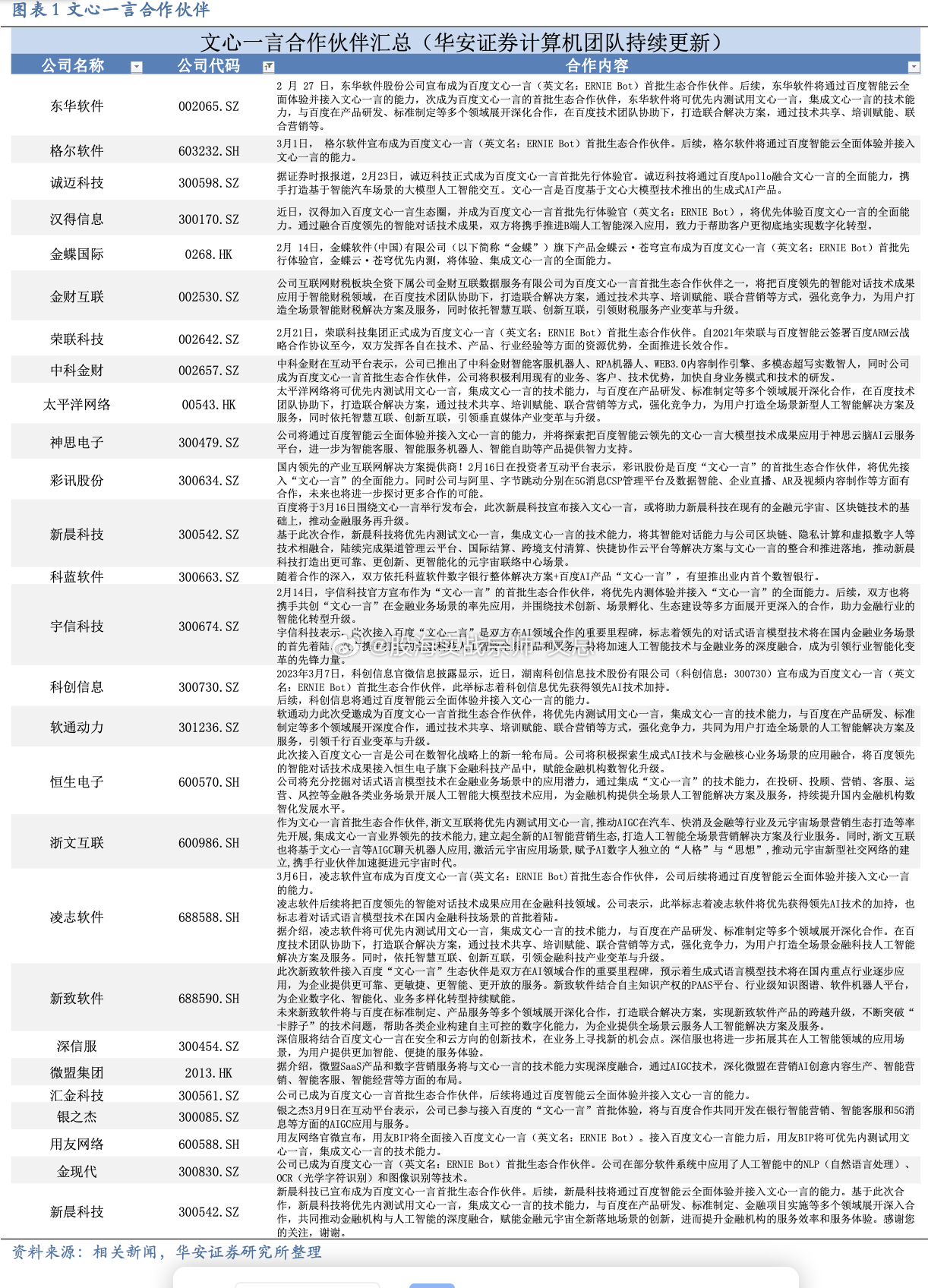 2025年澳门全年资料免费大全一;-实用释义解释落实